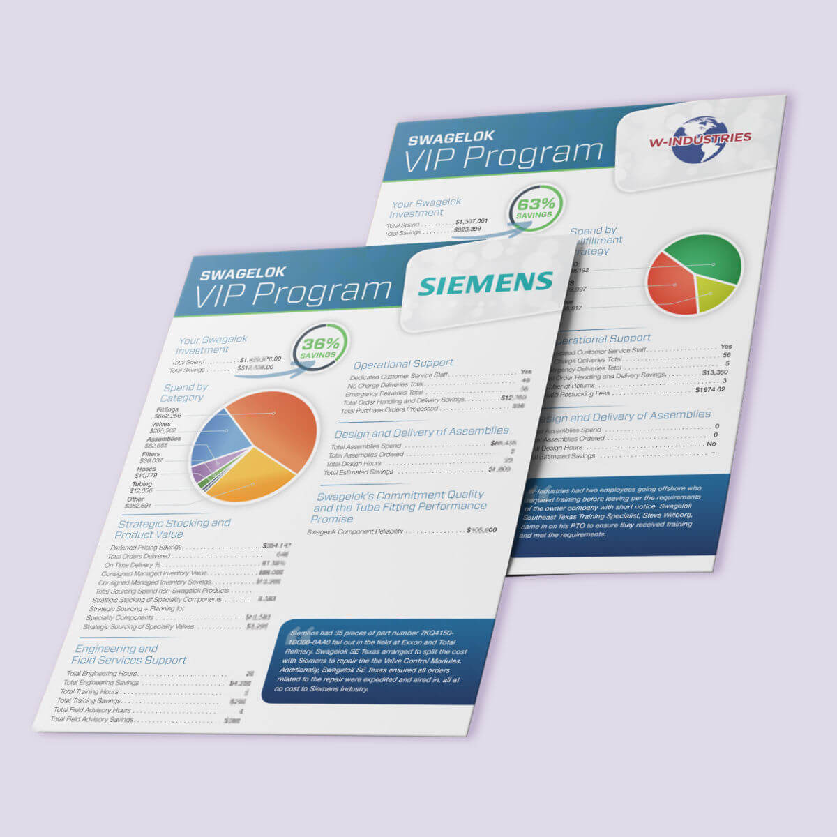 Flyers design by Robin Perez